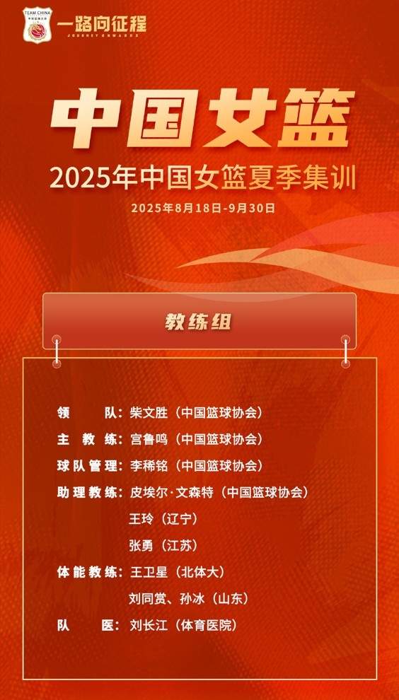 src, 名首次入选 src, 名首次入选