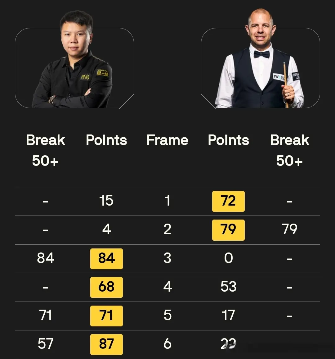 周跃龙打出, 第一遭绝杀